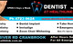 Dentist@Healthlink - thumb 1