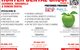 Hunter Dental Group Cessnock, Greenhills & Dungog Dental - thumb 1