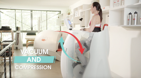 Hypoxi Body Boutique - Dentist in Melbourne 1