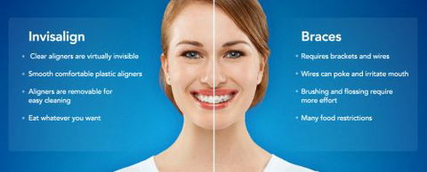 CUMULUS DENTAL - Dentist in Melbourne 0